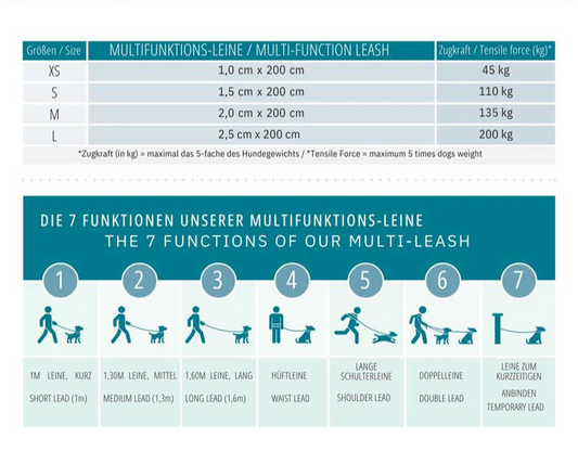 Max & Molly Multifunktionsleine - Heroes