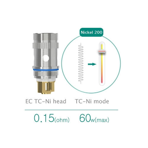 Eleaf / Melo 2 EC NI Coil mit 0.15 Ohm 5er Pack
