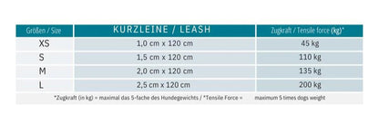 Max & Molly Original Kurzleine Zebra