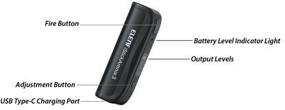 Eleaf iStick Amnis 3 Mod 900mAh Akkuträger schwarz